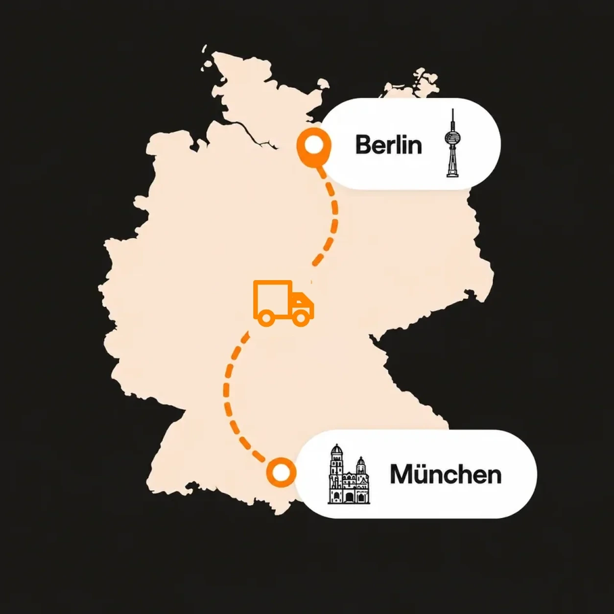 Routenkarte: Beiladung von München nach Berlin über die A9